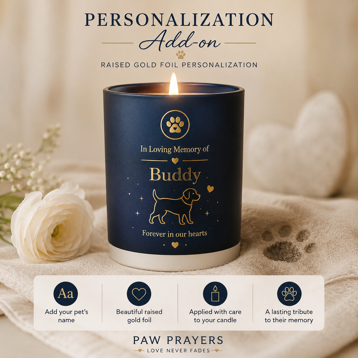 Personalization Add-on